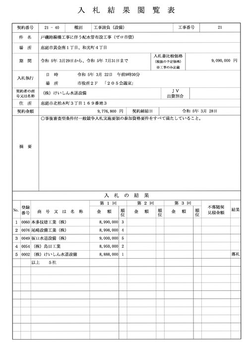 スクリーンショット