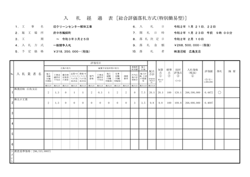 スクリーンショット