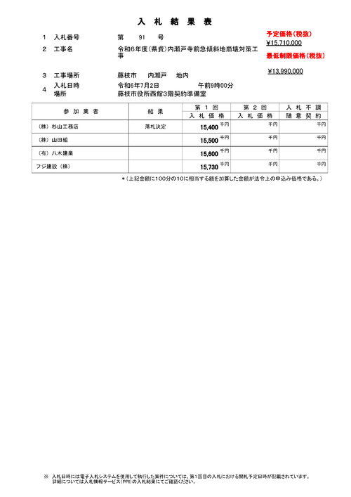 スクリーンショット