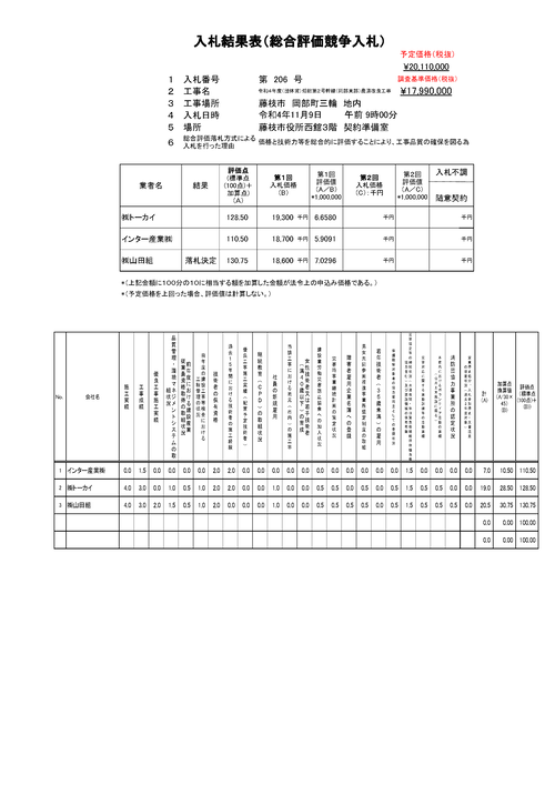 スクリーンショット