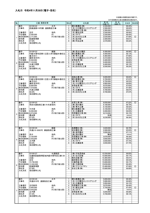 スクリーンショット