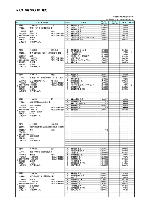 スクリーンショット