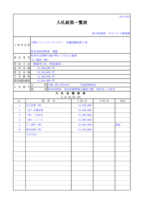 スクリーンショット