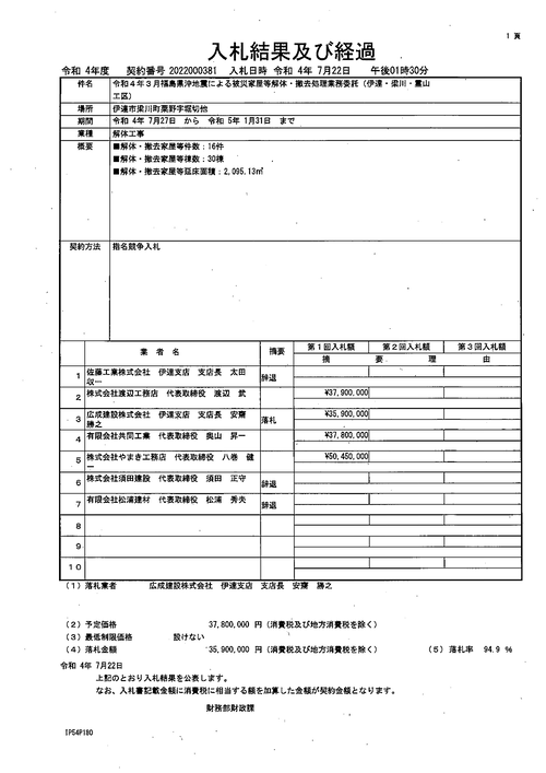 スクリーンショット