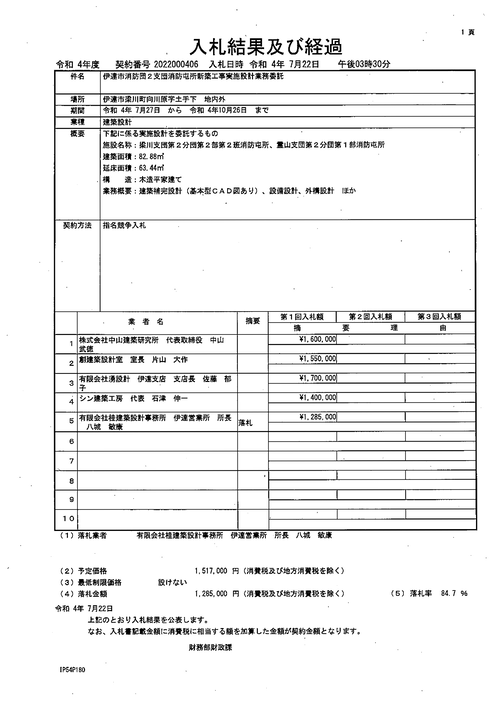 スクリーンショット