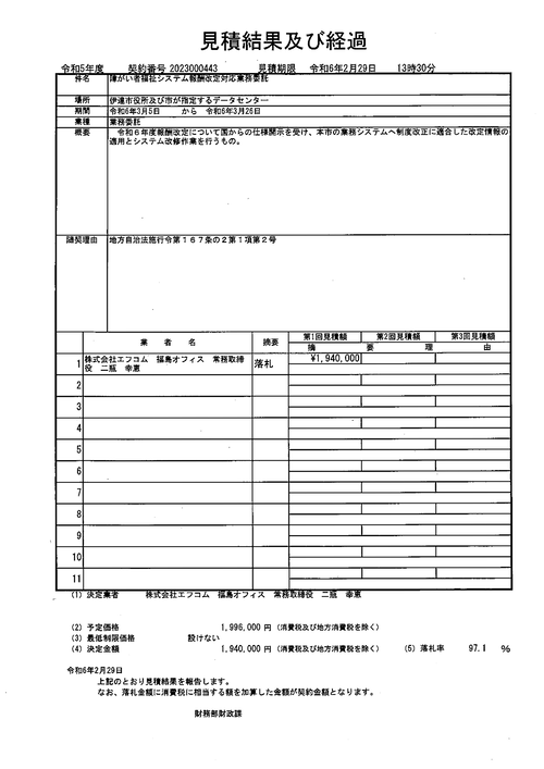 スクリーンショット