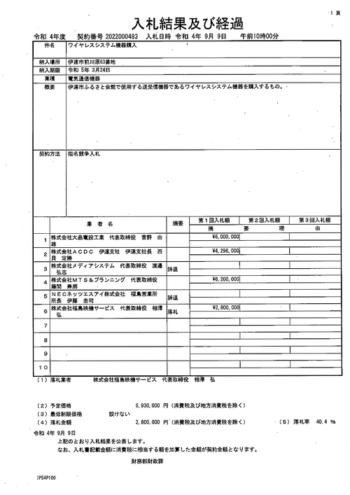 スクリーンショット