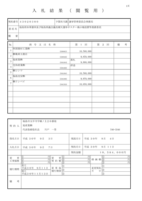 スクリーンショット