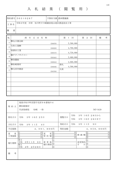 スクリーンショット