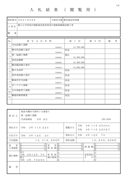 スクリーンショット