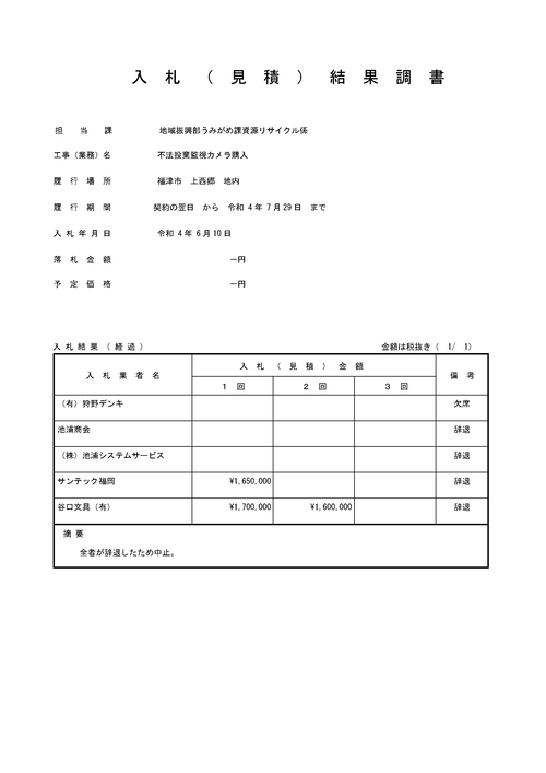 スクリーンショット