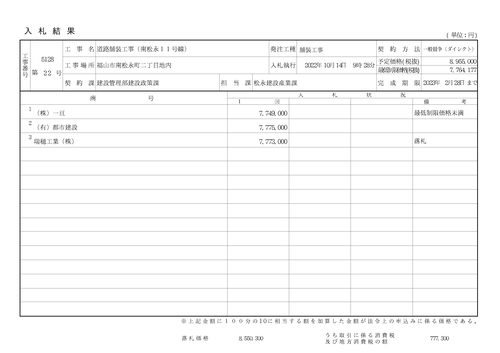 スクリーンショット