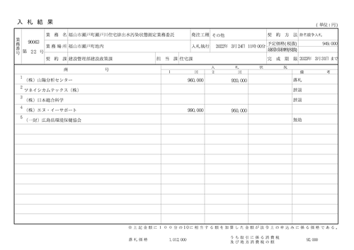 スクリーンショット