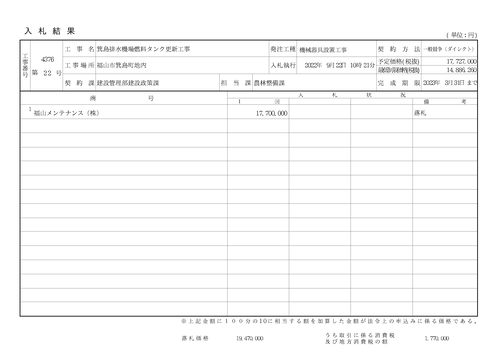 スクリーンショット