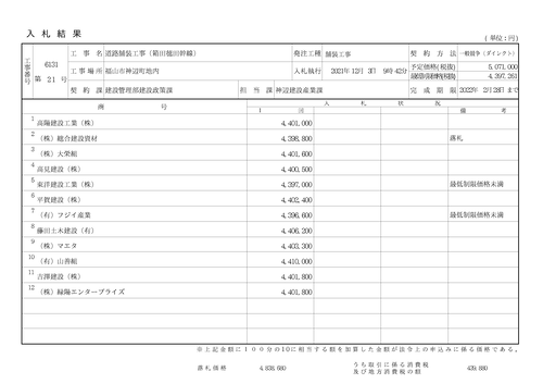 スクリーンショット