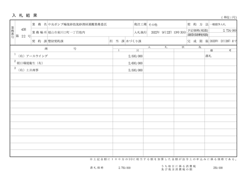 スクリーンショット