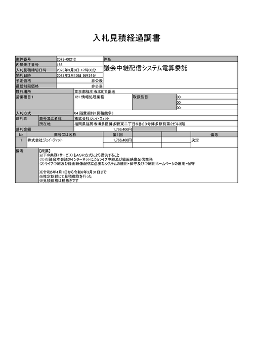 スクリーンショット