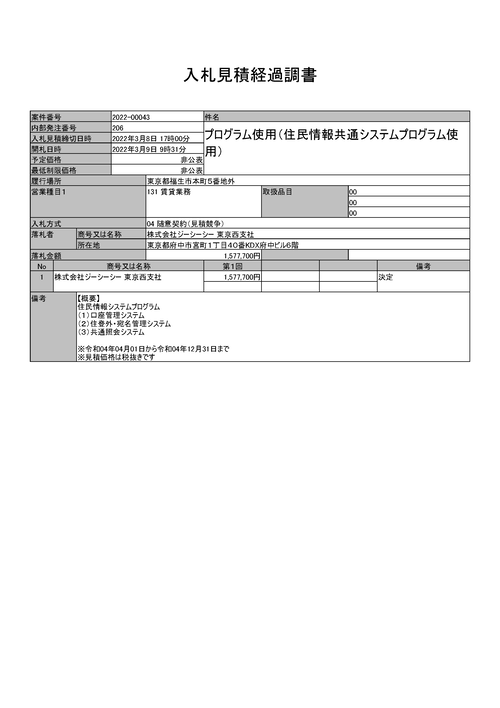 スクリーンショット