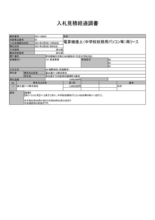 スクリーンショット