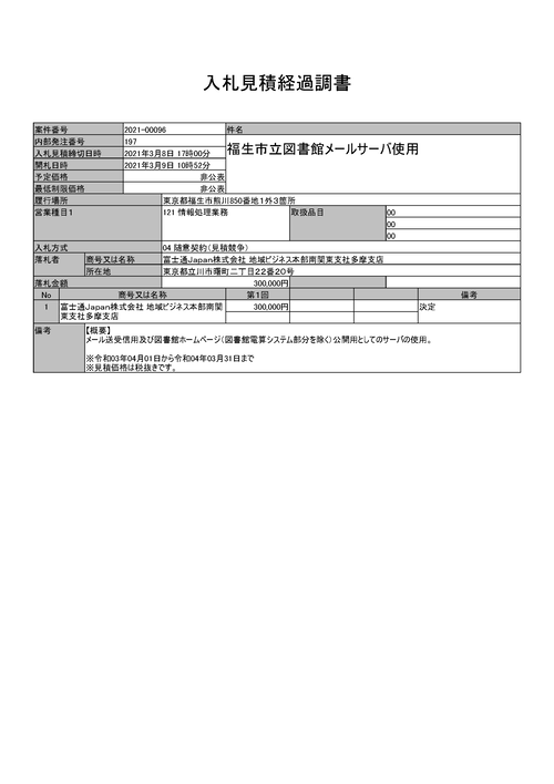 スクリーンショット