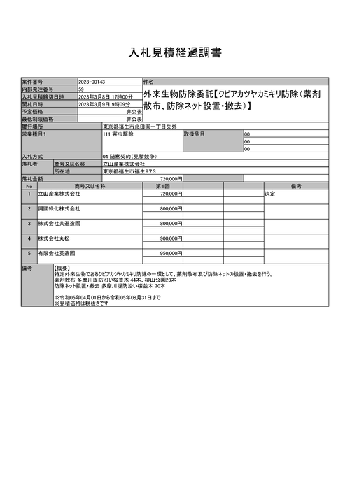 スクリーンショット