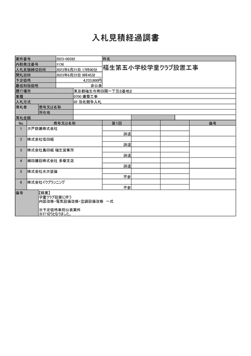 スクリーンショット