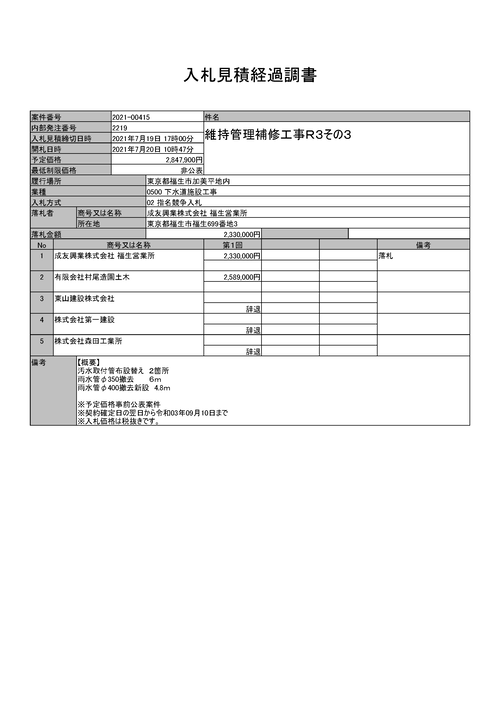 スクリーンショット