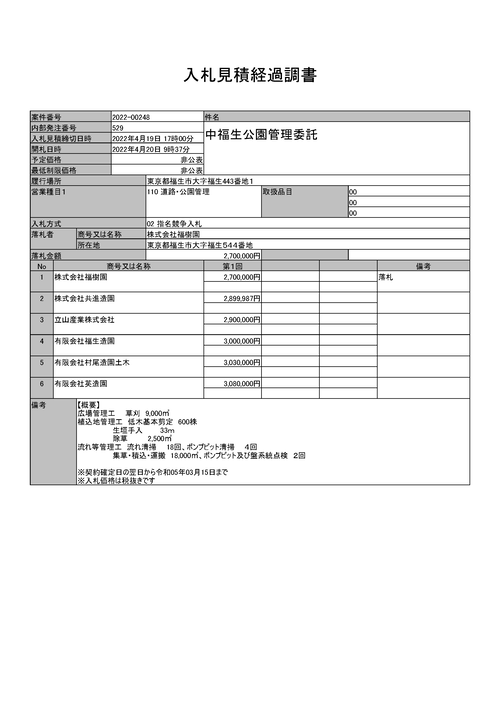 スクリーンショット