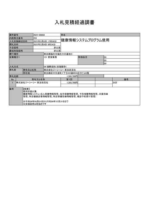 スクリーンショット