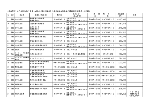 スクリーンショット