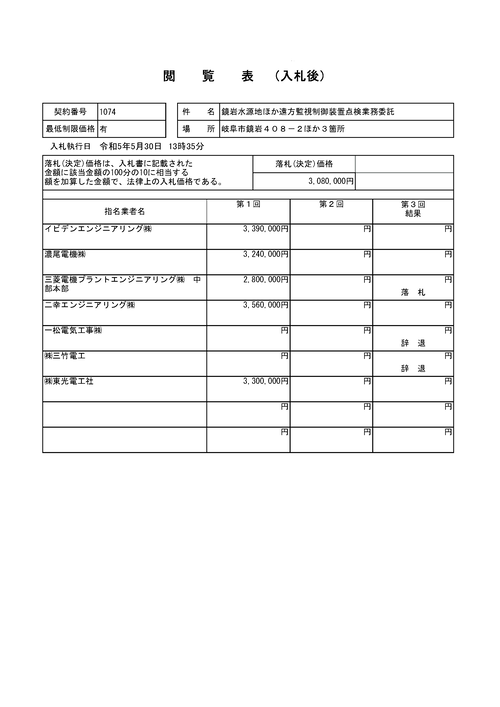 スクリーンショット