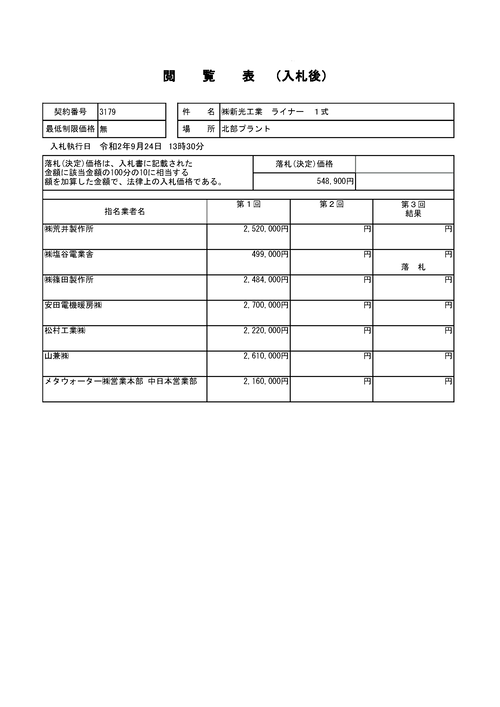 スクリーンショット