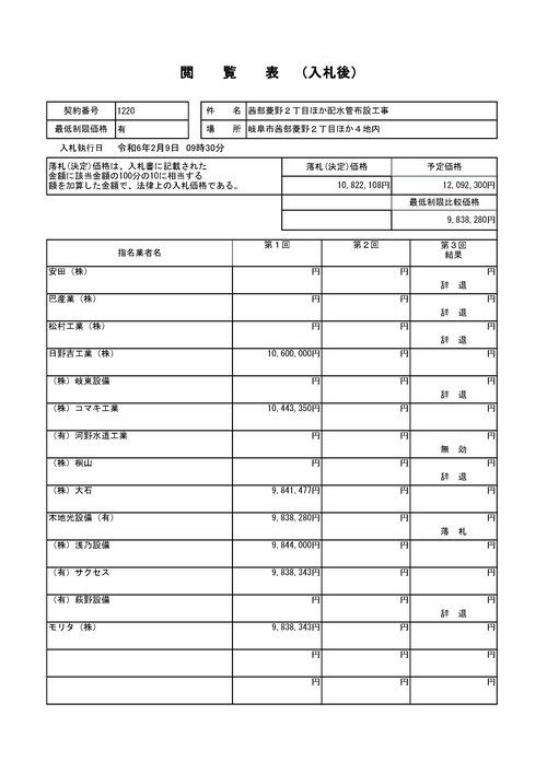 スクリーンショット