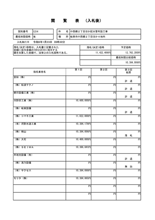 スクリーンショット