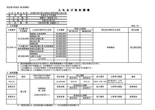 スクリーンショット