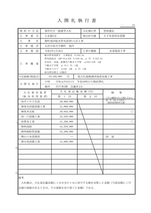 スクリーンショット