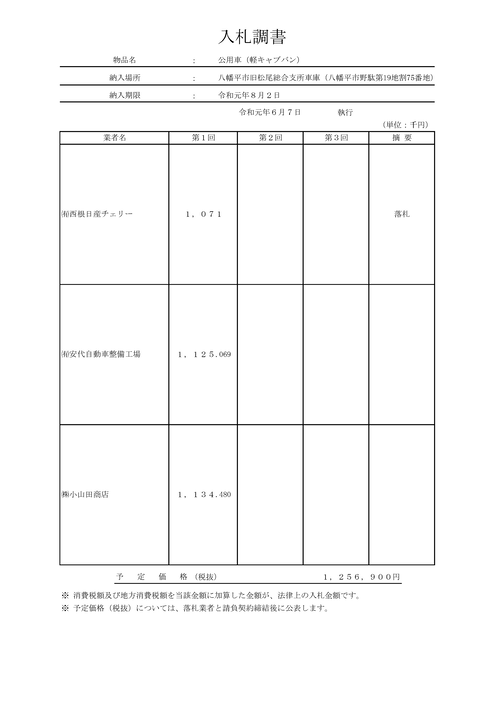 スクリーンショット