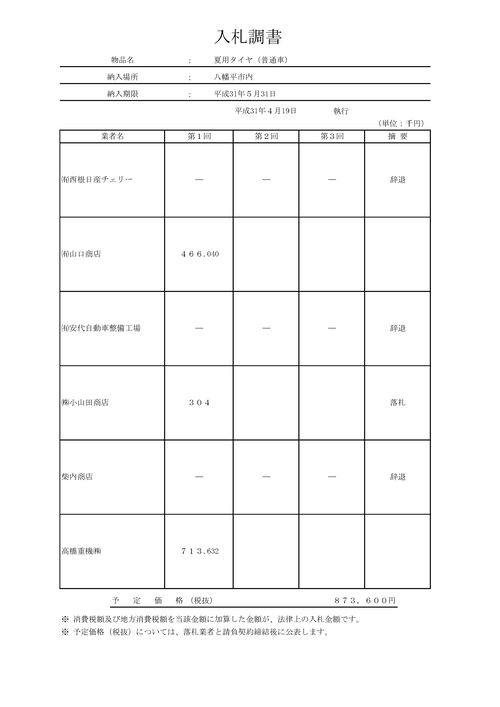 スクリーンショット