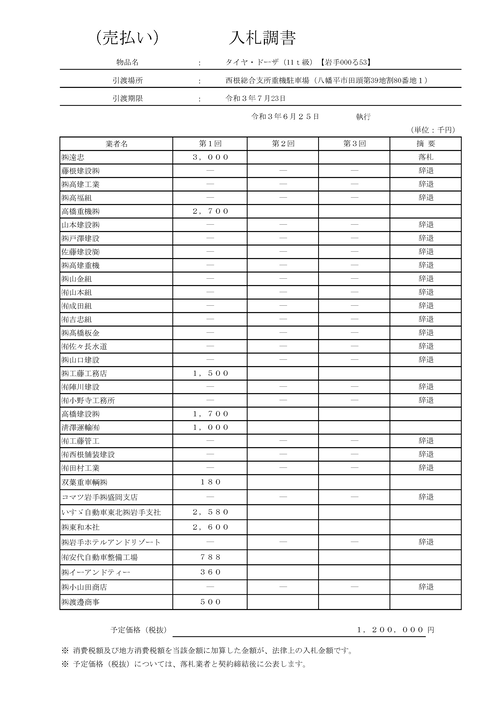 スクリーンショット