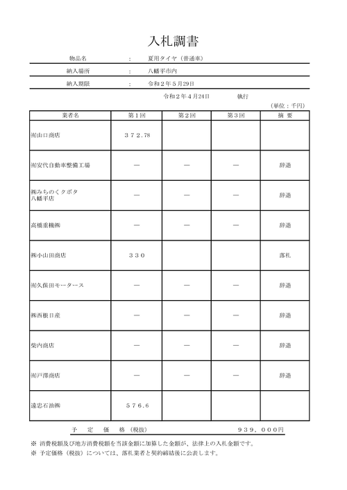 スクリーンショット