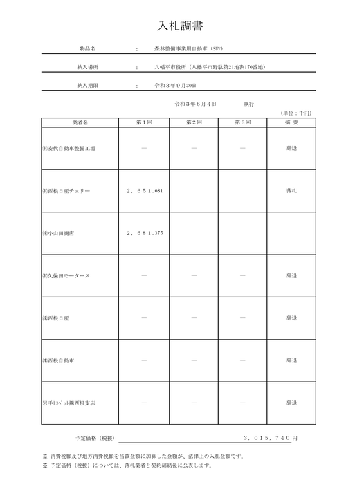 スクリーンショット