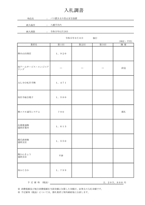 スクリーンショット