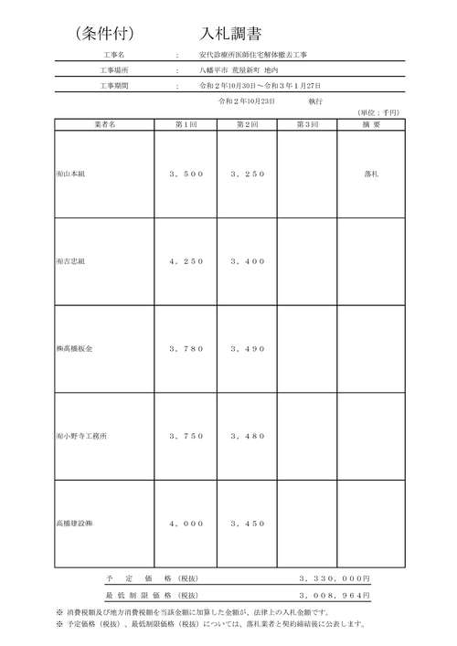 スクリーンショット