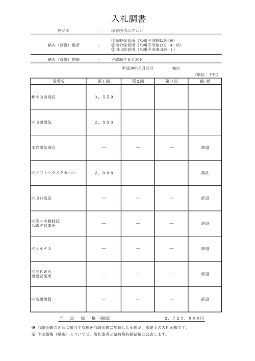 スクリーンショット