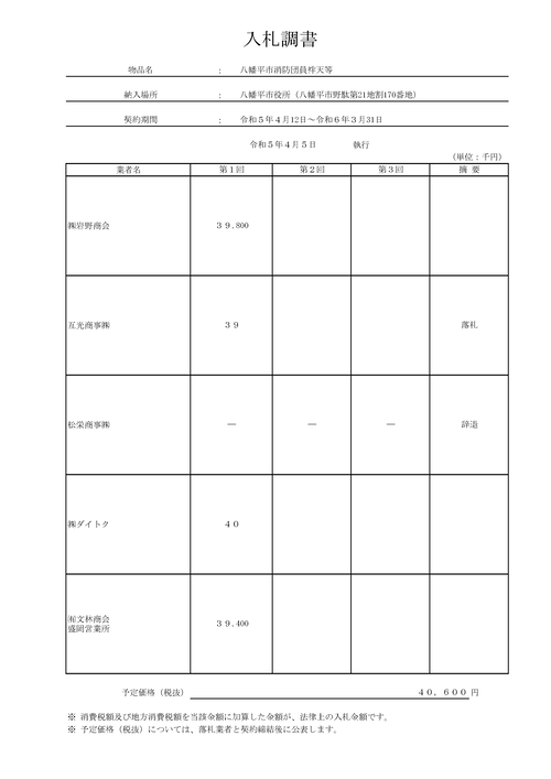 スクリーンショット