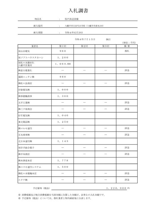 スクリーンショット