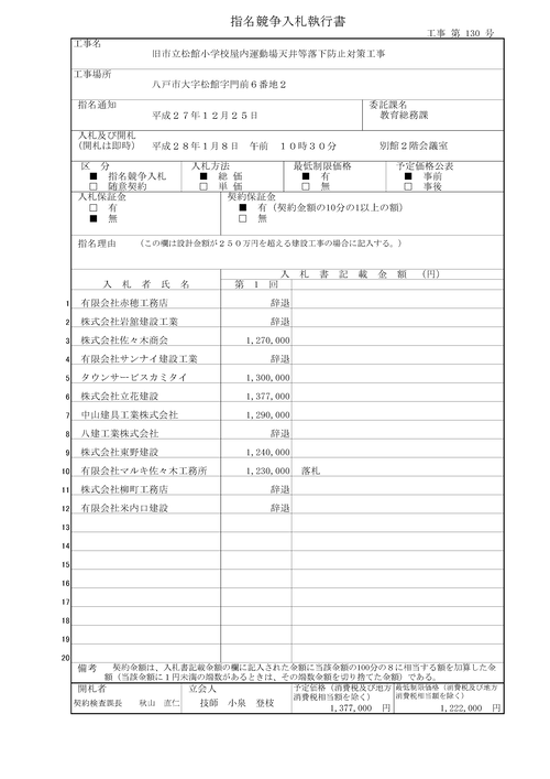 スクリーンショット