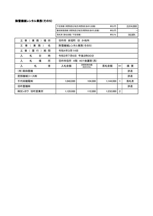 スクリーンショット