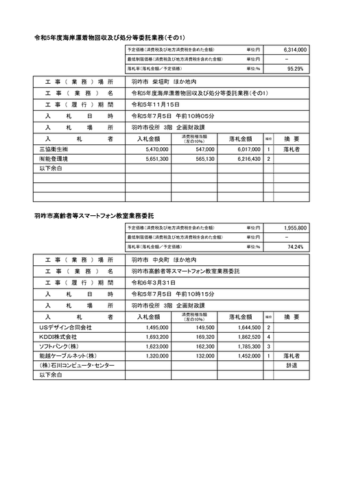 スクリーンショット