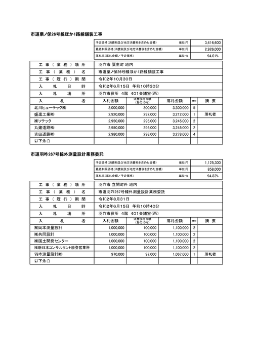 スクリーンショット